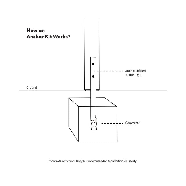 Lifespan Kids Amazon Monkey Bars Only (3m)